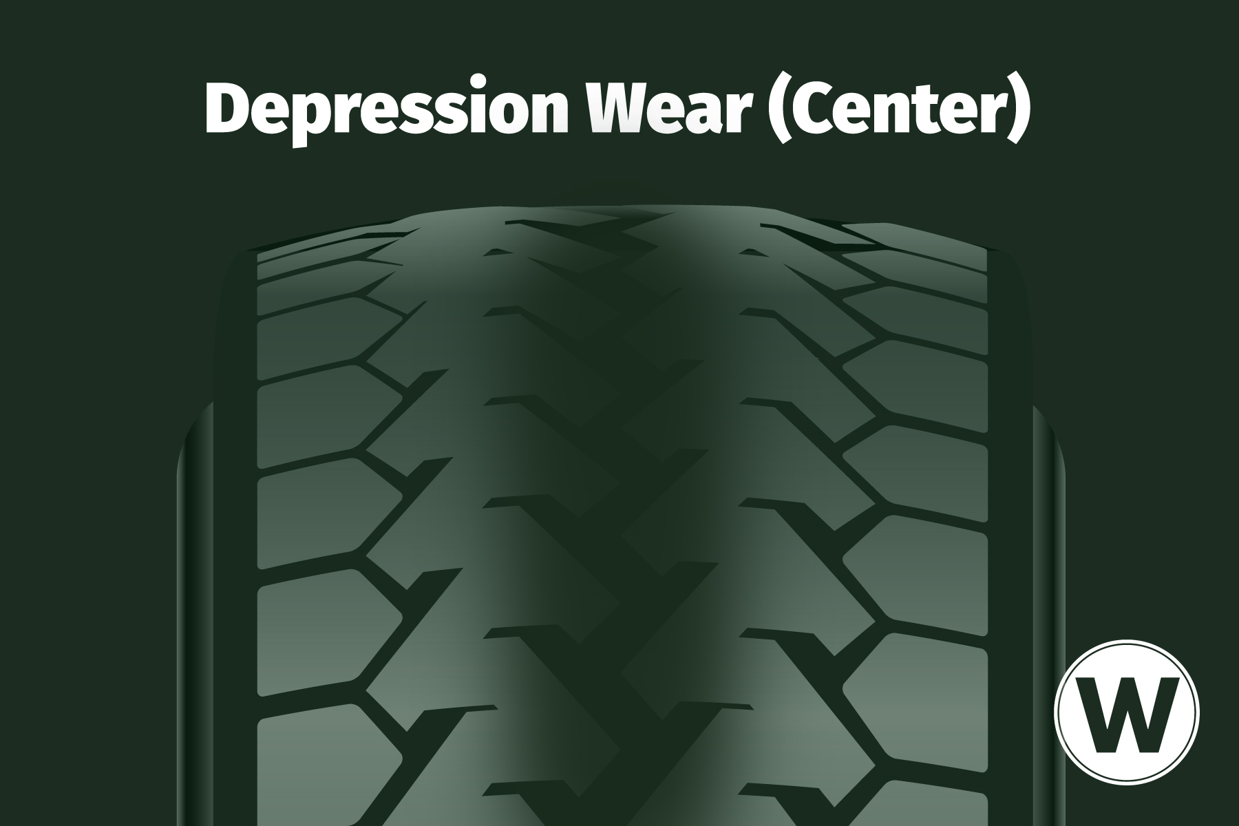 A wear pattern diagram that shows where to find depression wear (center) on your commercial steer tires.